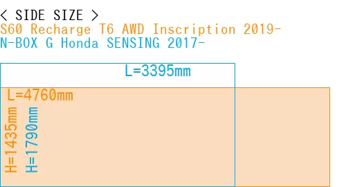 #S60 Recharge T6 AWD Inscription 2019- + N-BOX G Honda SENSING 2017-
